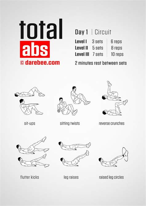darebee results|Total Abs .